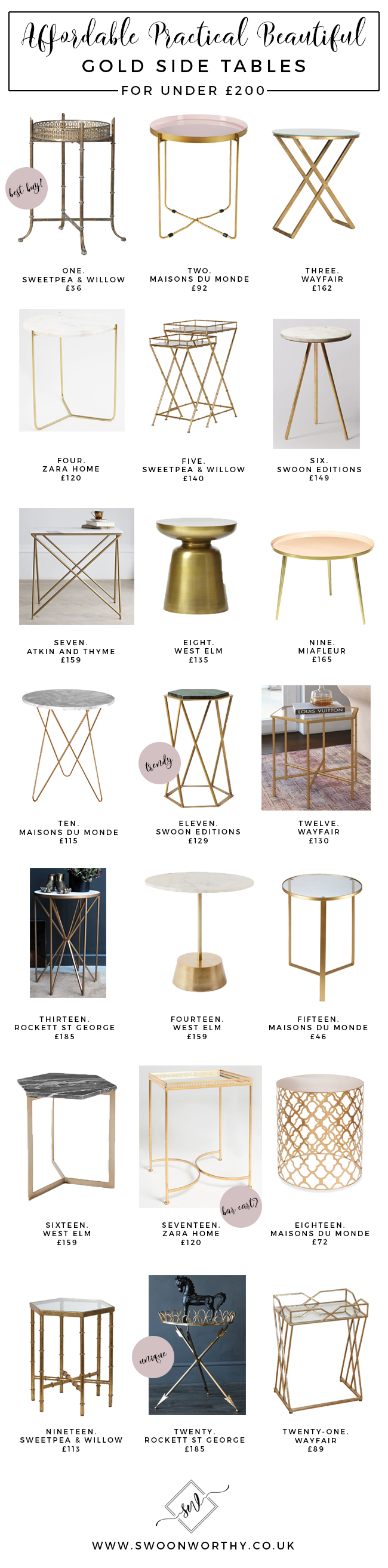 Affordable Brass and Gold Side Tables under £200